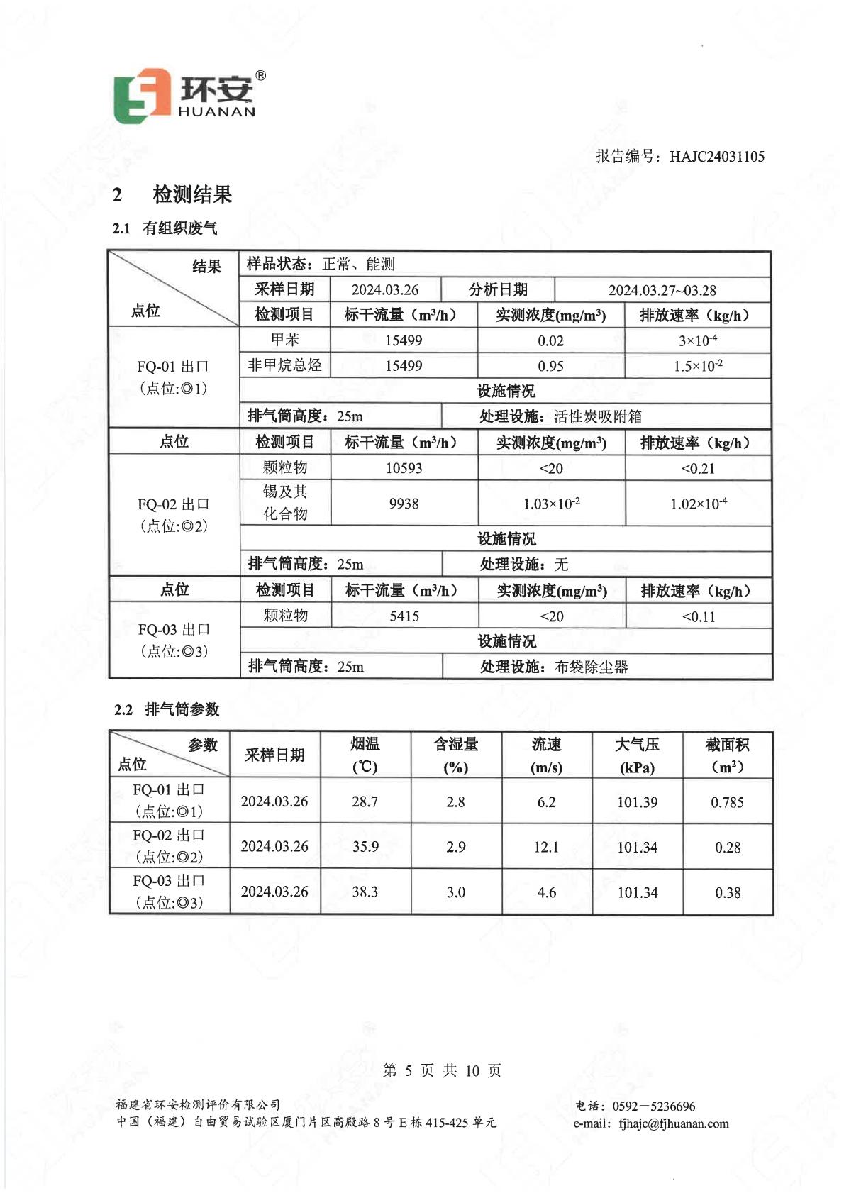 2024环境监测报告（新葡萄8883官网am电子）-00004.jpg